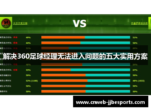 解决360足球经理无法进入问题的五大实用方案