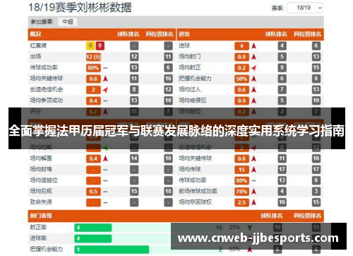 全面掌握法甲历届冠军与联赛发展脉络的深度实用系统学习指南