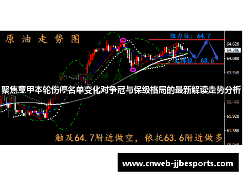 聚焦意甲本轮伤停名单变化对争冠与保级格局的最新解读走势分析